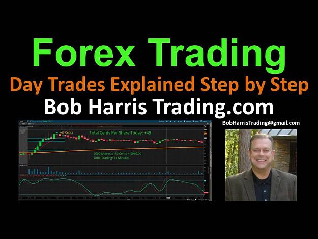 Click to Enlarge

Name: YouTube Videos Master Forex Thumbnail Day Trades Explained B.jpg
Size: 70 KB