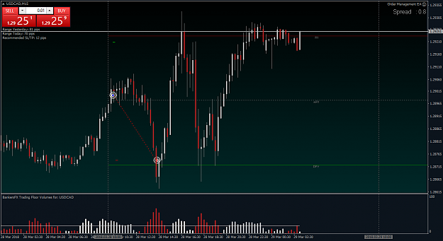 Click to Enlarge

Name: USDCADM15.png
Size: 42 KB