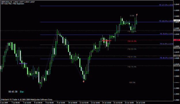 Click to Enlarge

Name: gbpusd-2hr.gif
Size: 21 KB