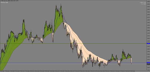 Click to Enlarge

Name: GBPAUDproM5,50ema.png
Size: 97 KB