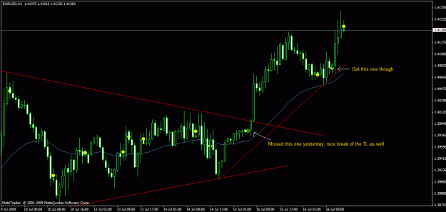 Click to Enlarge

Name: eurusd.gif
Size: 21 KB