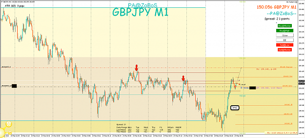Click to Enlarge

Name: 29th mar 18 GBP:JPY M5:M1 Short trade.png
Size: 116 KB