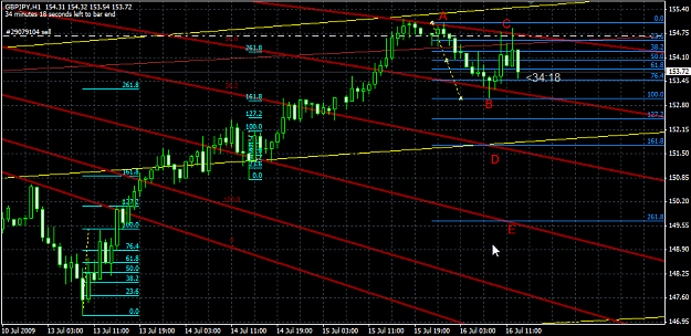 Click to Enlarge

Name: chart_3.png
Size: 33 KB