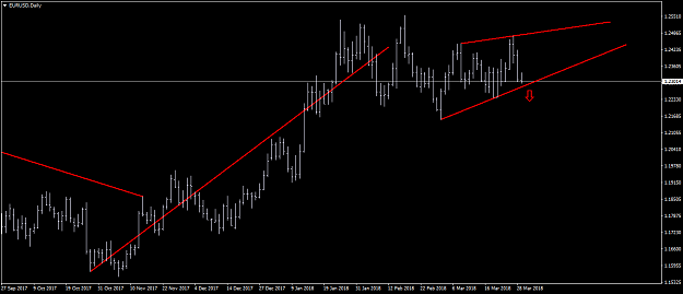 Click to Enlarge

Name: EURUSDDaily.png
Size: 26 KB