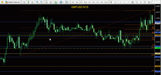 Click to Enlarge

Name: GBPUSD 15min - 160709.gif
Size: 33 KB