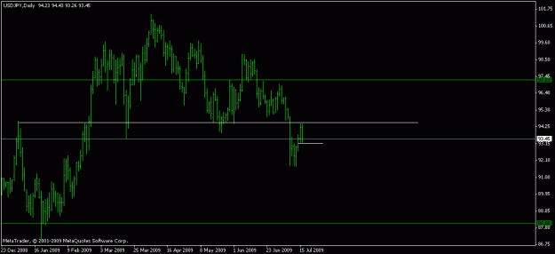 Click to Enlarge

Name: usd.jpy.gif
Size: 10 KB