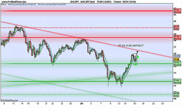 Click to Enlarge

Name: AUD_JPY Spot.png
Size: 69 KB