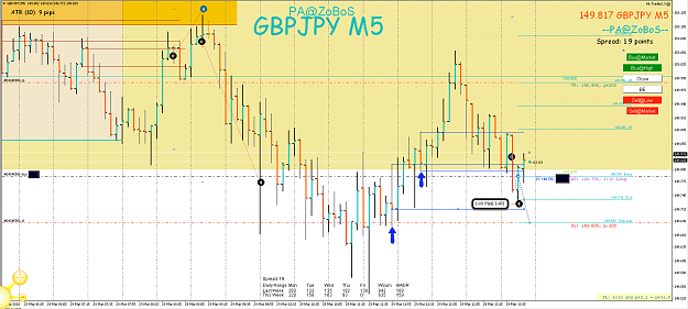 Click to Enlarge

Name: 29th Mar 18 GBP:JPY M5:M1 Long Trade.png
Size: 118 KB