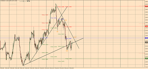 Click to Enlarge

Name: EURUSDH1.png
Size: 103 KB