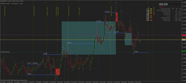 Click to Enlarge

Name: eur usd.jpg
Size: 86 KB