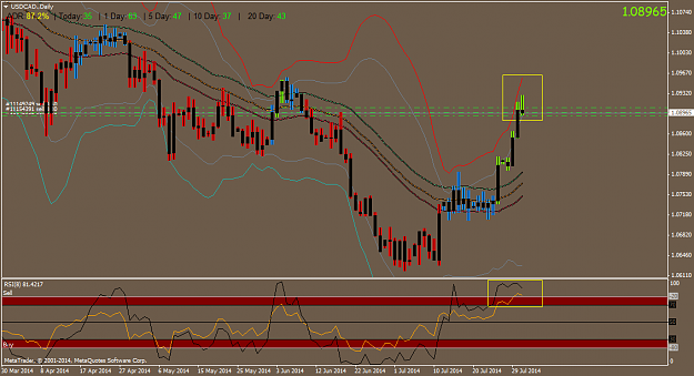 Click to Enlarge

Name: USDCAD.Daily.png
Size: 50 KB