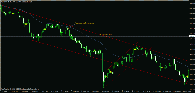 Click to Enlarge

Name: gbpjpy.gif
Size: 21 KB