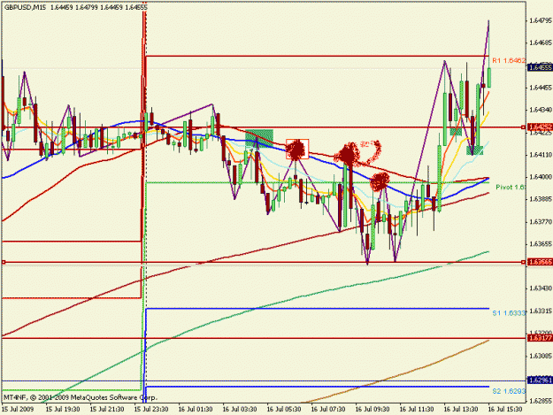 Click to Enlarge

Name: GBP USD.gif
Size: 23 KB