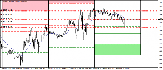 Click to Enlarge

Name: usdcad-m15-admiral-markets.png
Size: 52 KB