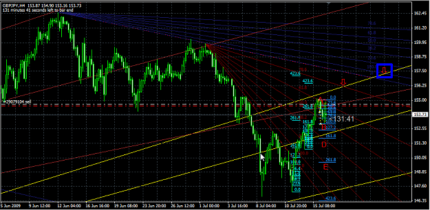Click to Enlarge

Name: chart_4.png
Size: 44 KB