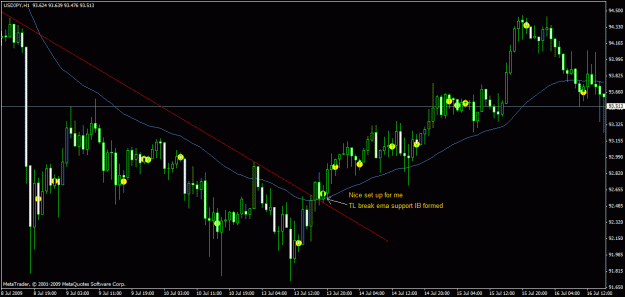 Click to Enlarge

Name: usd.gif
Size: 24 KB