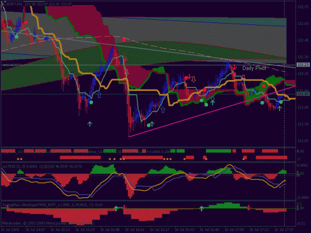 Click to Enlarge

Name: eurjpy.gif
Size: 25 KB