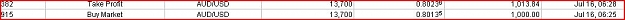 Click to Enlarge

Name: AUD Long acct.JPG
Size: 19 KB