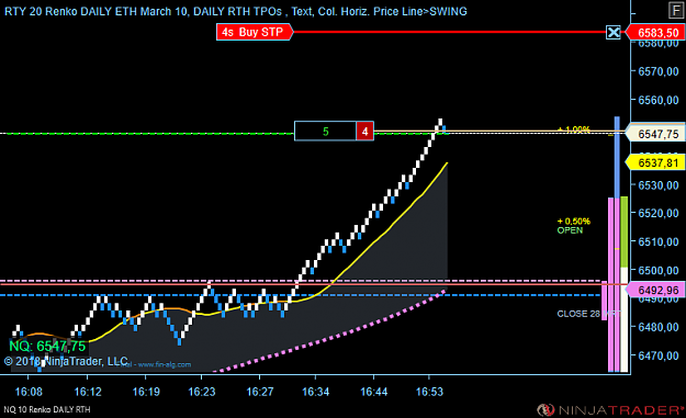 Click to Enlarge

Name: NQ 06-18 (10 Renko) 2018_03_29.png
Size: 36 KB