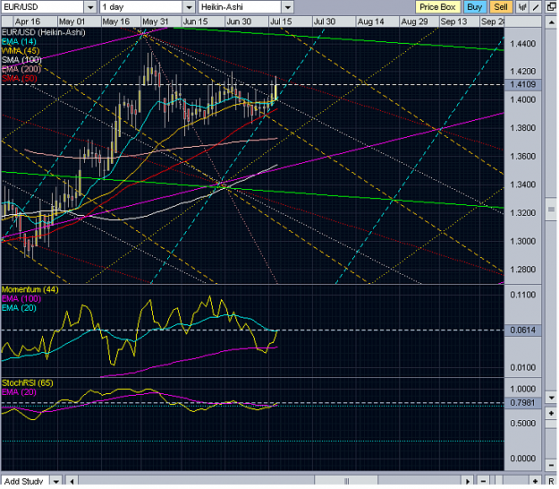 Click to Enlarge

Name: gann1.PNG
Size: 61 KB