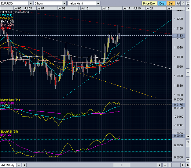 Click to Enlarge

Name: gann2.PNG
Size: 46 KB