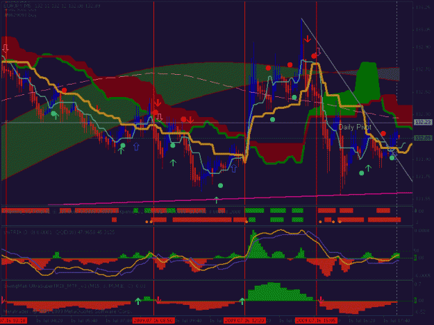 Click to Enlarge

Name: eurjpy.gif
Size: 30 KB