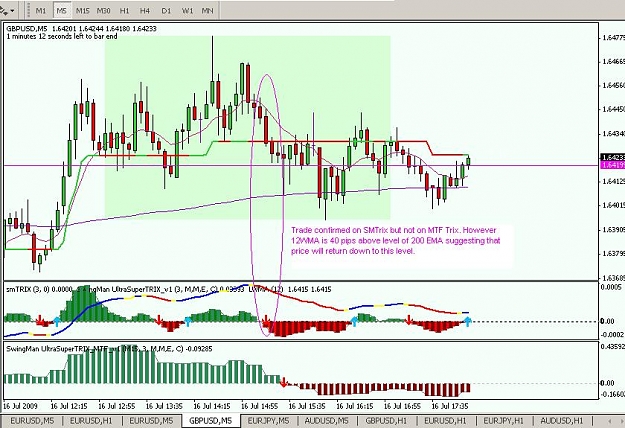 Click to Enlarge

Name: gbpusd.JPG
Size: 88 KB
