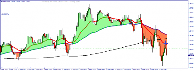 Click to Enlarge

Name: GBPNZDM5.png
Size: 30 KB