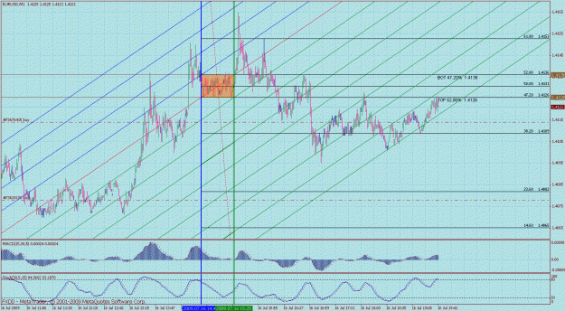Click to Enlarge

Name: eurusd 1min 1.gif
Size: 59 KB