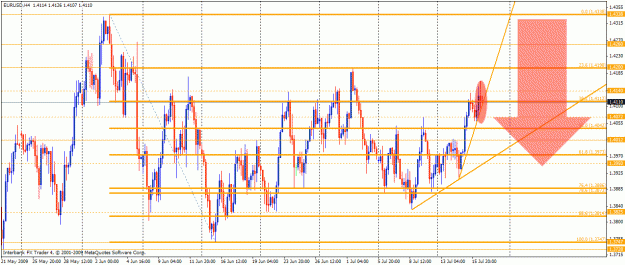 Click to Enlarge

Name: chart.gif
Size: 48 KB