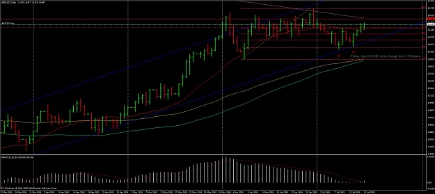 Click to Enlarge

Name: gbpusd_d.jpg
Size: 104 KB