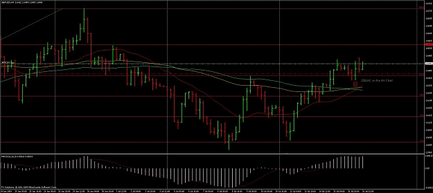 Click to Enlarge

Name: gbpusd_h4.jpg
Size: 102 KB