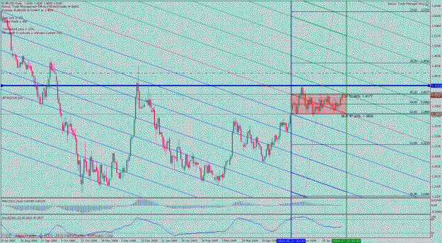 Click to Enlarge

Name: eurusd daily 6.gif
Size: 59 KB