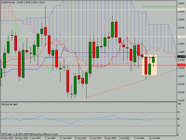 Click to Enlarge

Name: eur.gif
Size: 19 KB