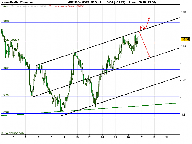 Click to Enlarge

Name: GBP_USD Spot.png
Size: 17 KB