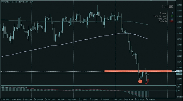 Click to Enlarge

Name: AUD-USD_H4_15july.jpg
Size: 80 KB