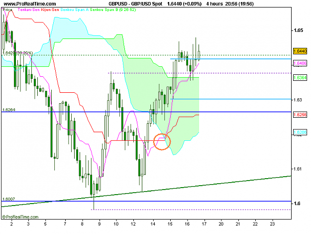 Click to Enlarge

Name: GBP_USD Spot.png
Size: 13 KB