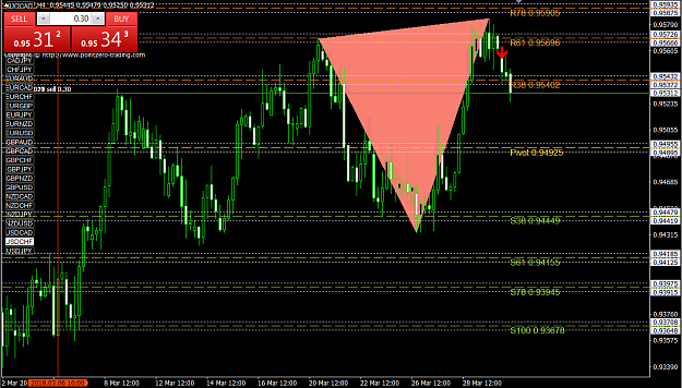 Click to Enlarge

Name: usdchf.PNG
Size: 70 KB