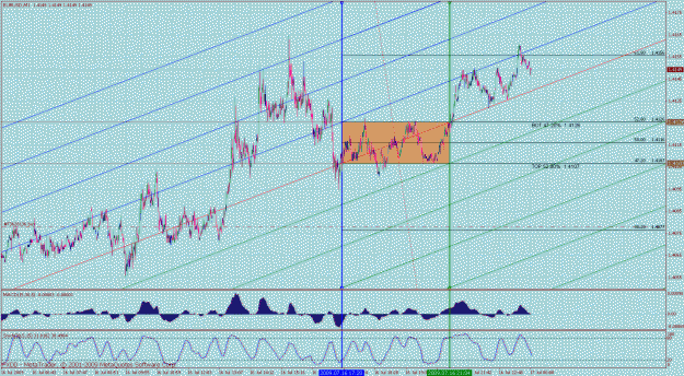 Click to Enlarge

Name: eurusd 1min 2.gif
Size: 58 KB