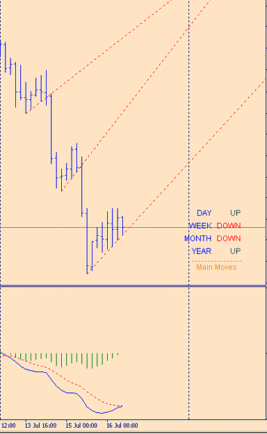 Click to Enlarge

Name: GBPCAD.PNG
Size: 13 KB