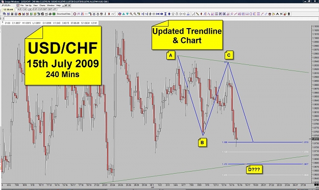 Click to Enlarge

Name: CHF - 15th July - Update - 2.jpg
Size: 155 KB