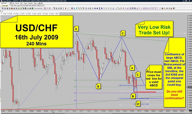 Click to Enlarge

Name: CHF - 16th July - 240 Mins.jpg
Size: 193 KB