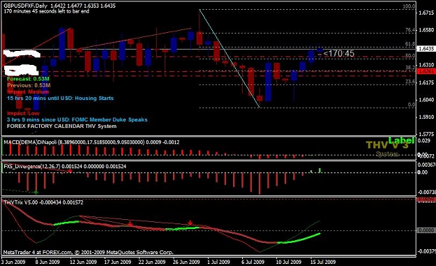 Click to Enlarge

Name: gbp daily.jpg
Size: 78 KB