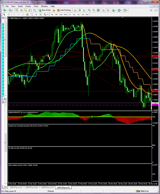 Click to Enlarge

Name: GBPUSD.png
Size: 161 KB