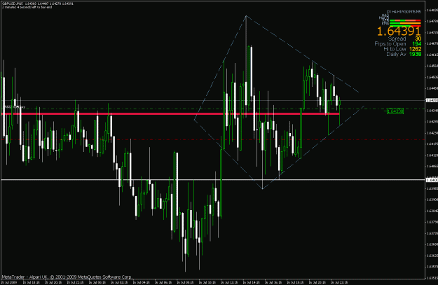 Click to Enlarge

Name: trade.gif
Size: 29 KB