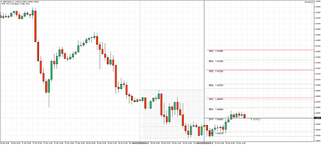 Click to Enlarge

Name: GBPUSD(£)H1.png
Size: 77 KB