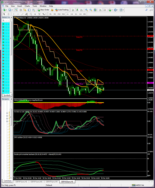 Click to Enlarge

Name: GBPUSD_01.png
Size: 188 KB