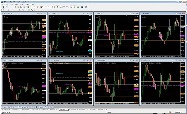 Click to Enlarge

Name: chart layout.jpg
Size: 240 KB