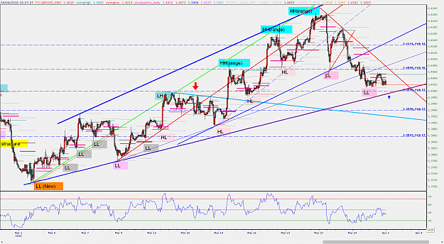 Click to Enlarge

Name: GBPUSD-h1-d.png
Size: 68 KB