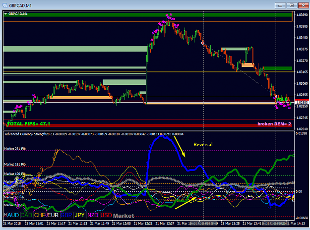 Click to Enlarge

Name: reversal GBPCAD.png
Size: 61 KB